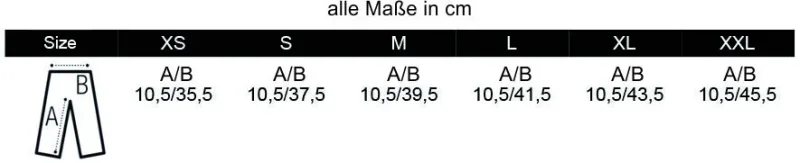 Feuerwehr Badehose navy blau